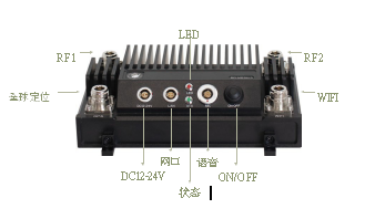 ����������MESH��Ƶ��������̨